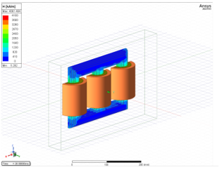 Simulation view of magnetic-flux density in a transformer core