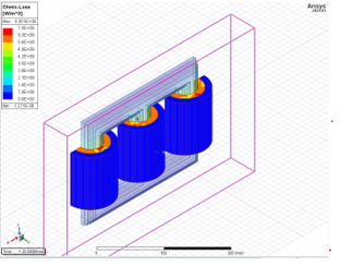 Simulation view of ohmic loss in transformer coils
