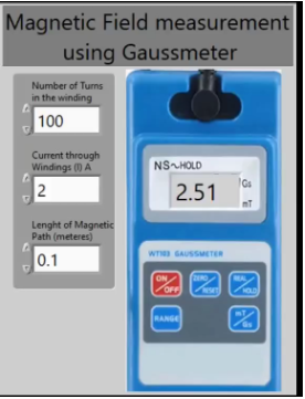 Concept illustration of a virtual sensor for transformer monitoring