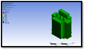 Simulation view of directional heat flux in transformer equipment